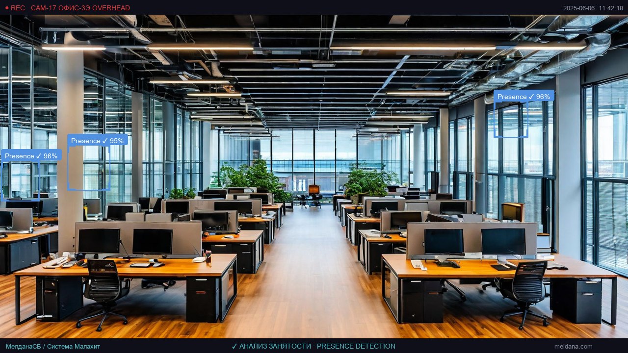 Офисная аналитика рабочих мест и переговорных в Усть-Луге — контроль занятости без Cisco и Density