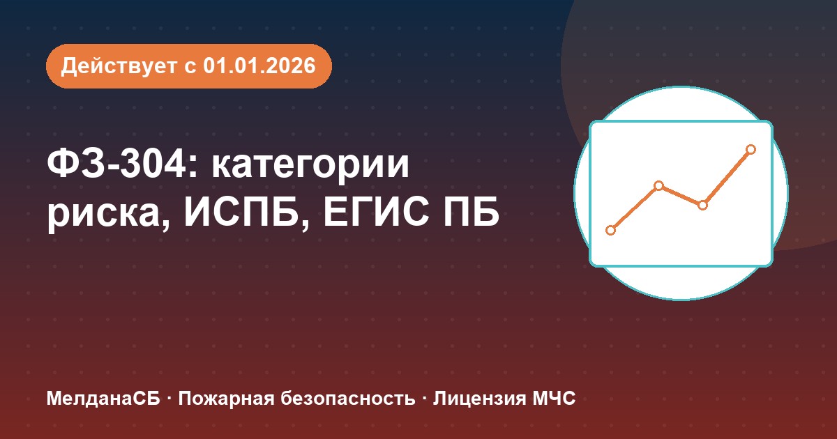 ФЗ-304: категории риска, ИСПБ и ЕГИС ПБ — что меняется для бизнеса в Усть-Луге