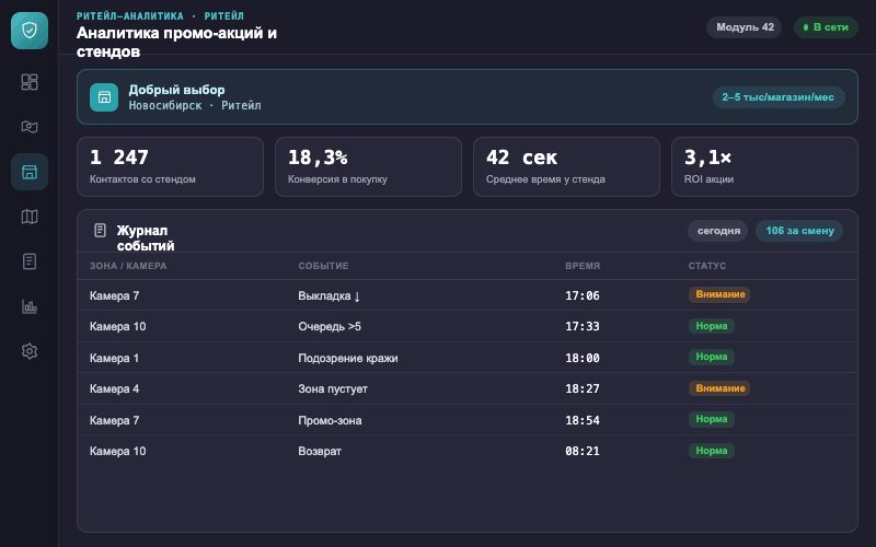 Интерфейс оператора — Система Малахит