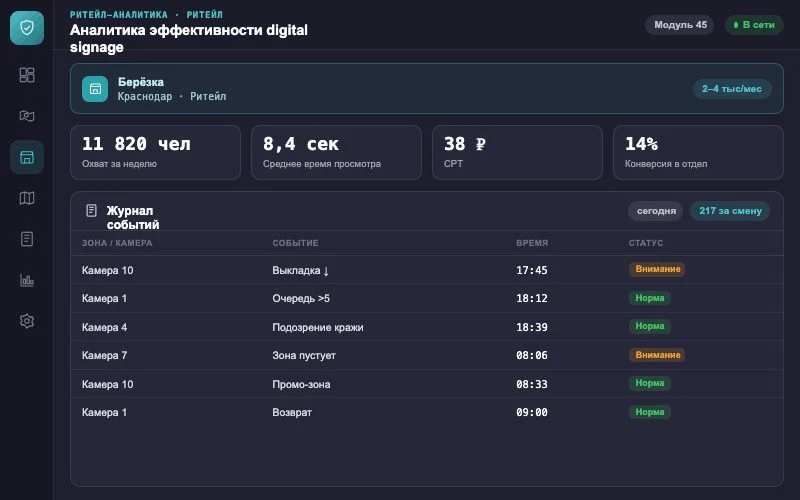 Интерфейс оператора — Система Малахит